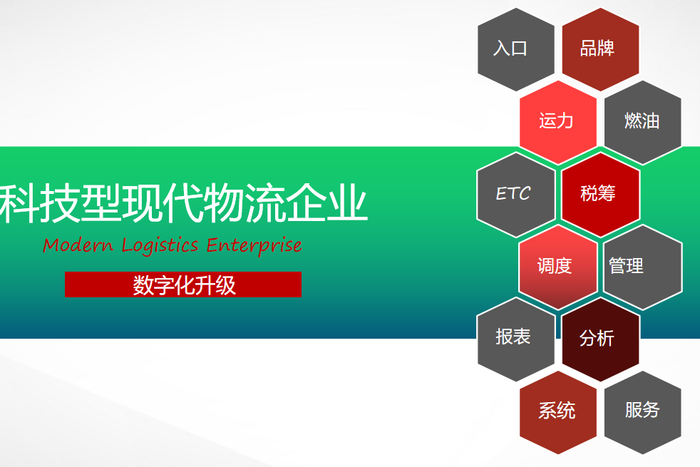 NexTMS物流中台